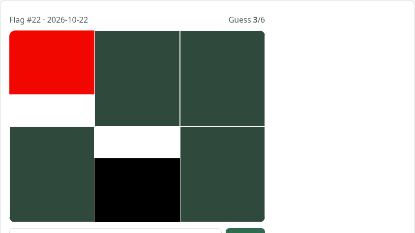 Guess the Flag game screenshot