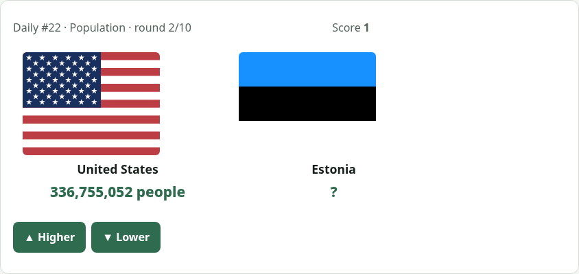 Higher or Lower: Population game screenshot