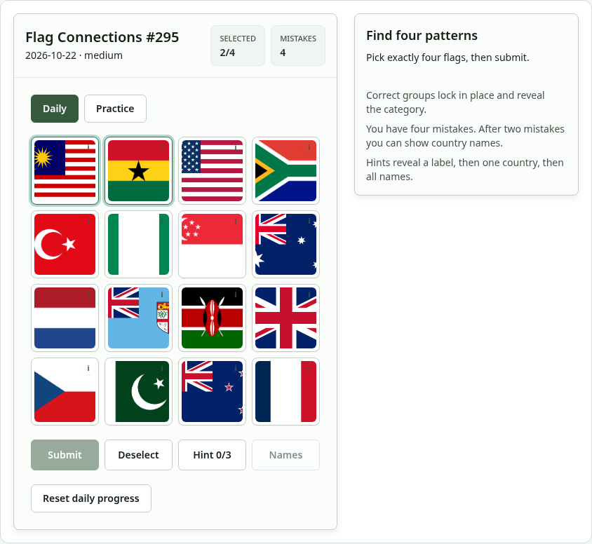 How to play Flag Connections: example round