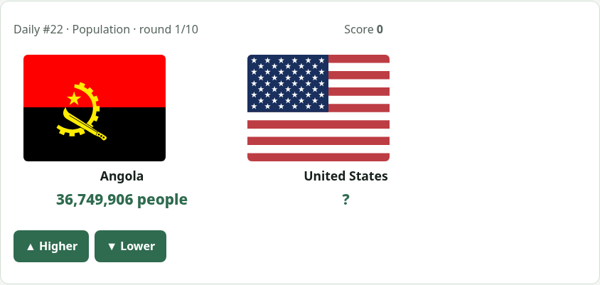 Higher or Lower population game comparing two countries
